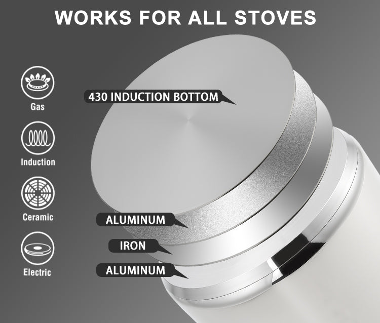 Swiss Haus 12-Piece Stainless Steel Cookware Set